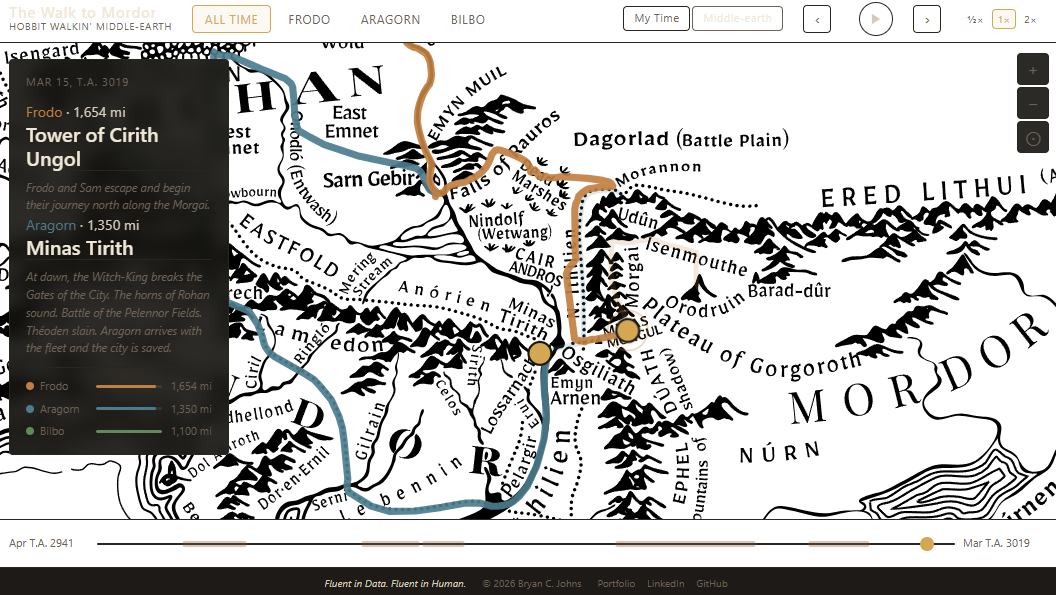 Middle-earth Time showing Frodo near Mordor and Aragorn at Minas Tirith simultaneously in T.A. 3019, with both characters' active routes and narrative event panels visible